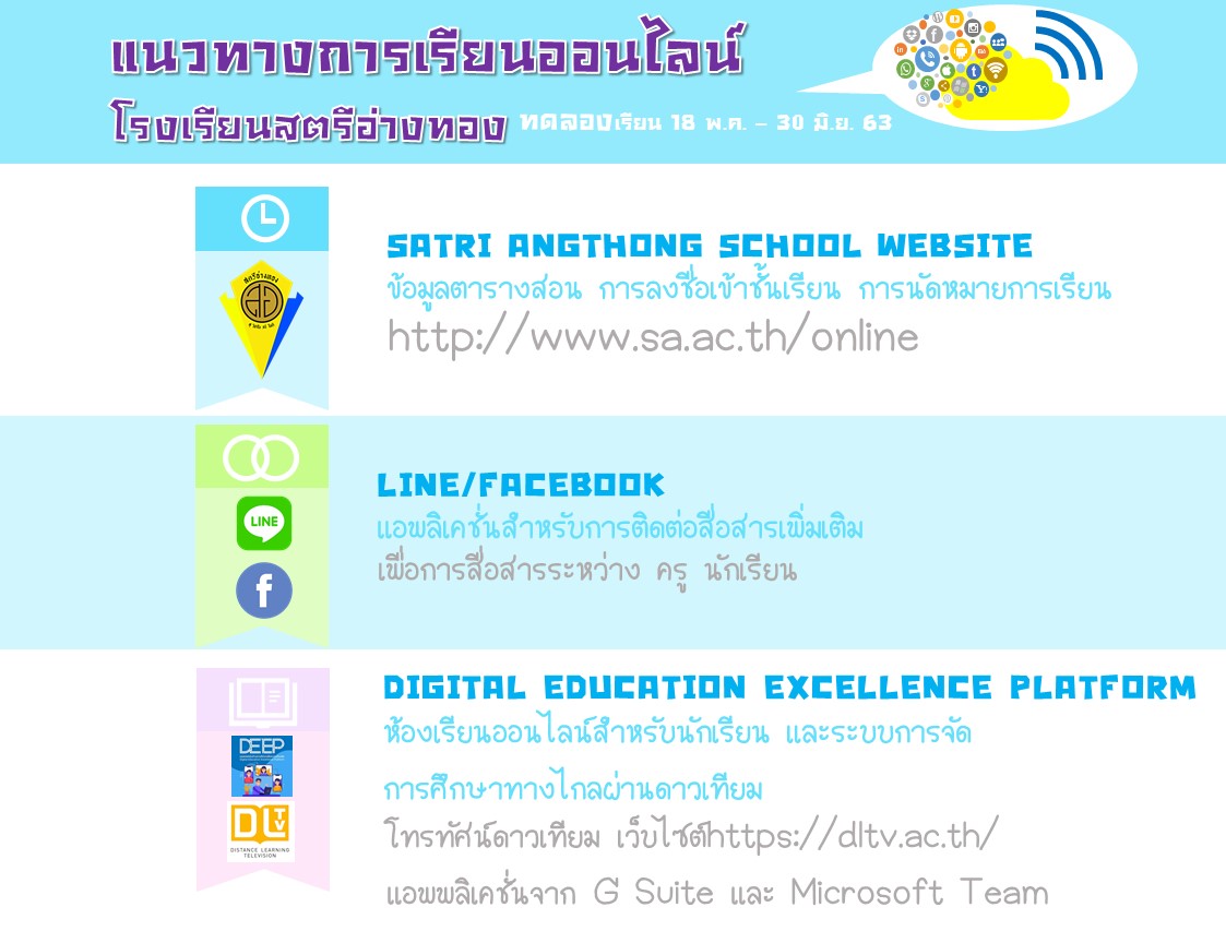 info online learnning3