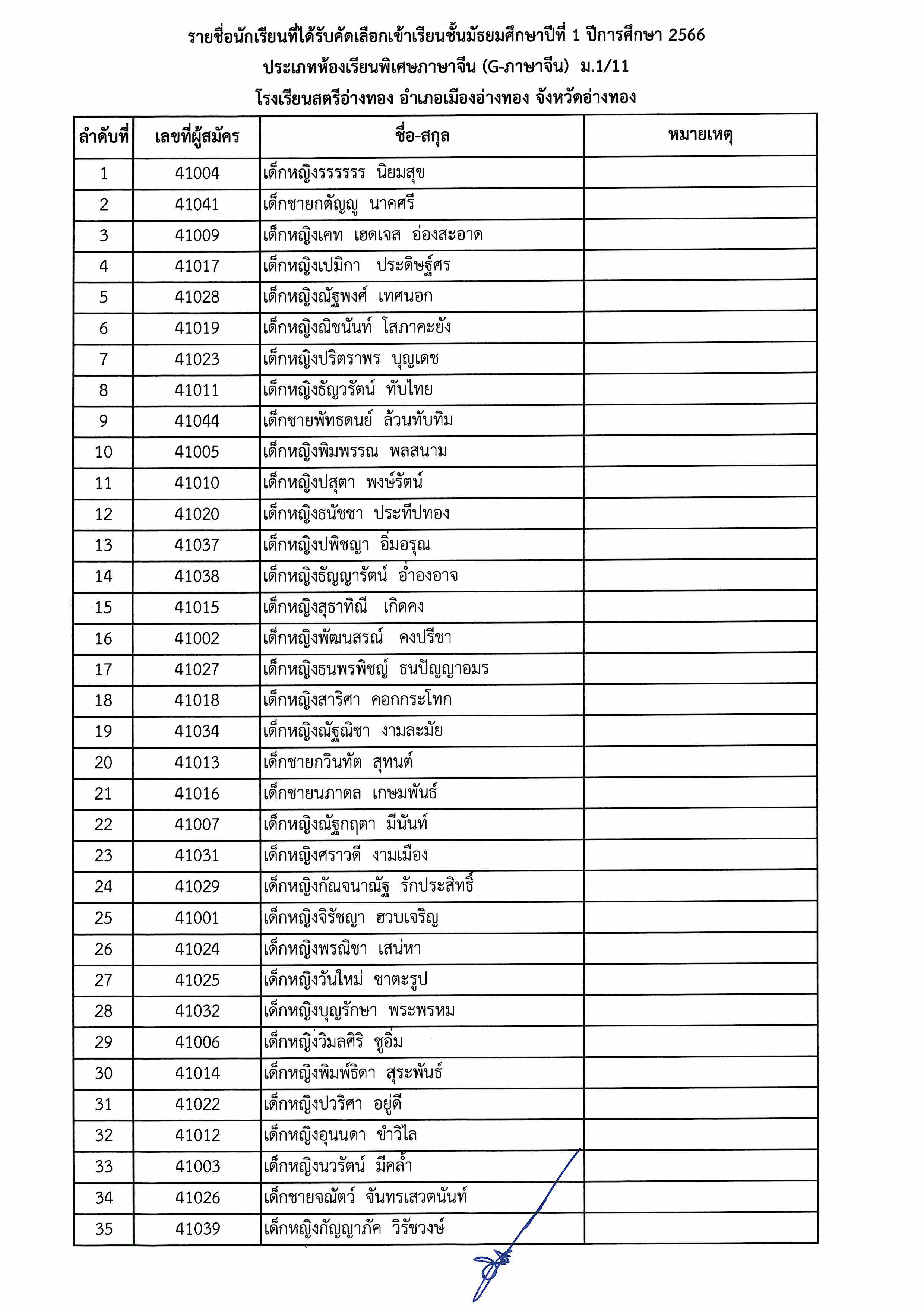 ประกาศรายชื่อห้องพิเศษ ม.1 Page 3