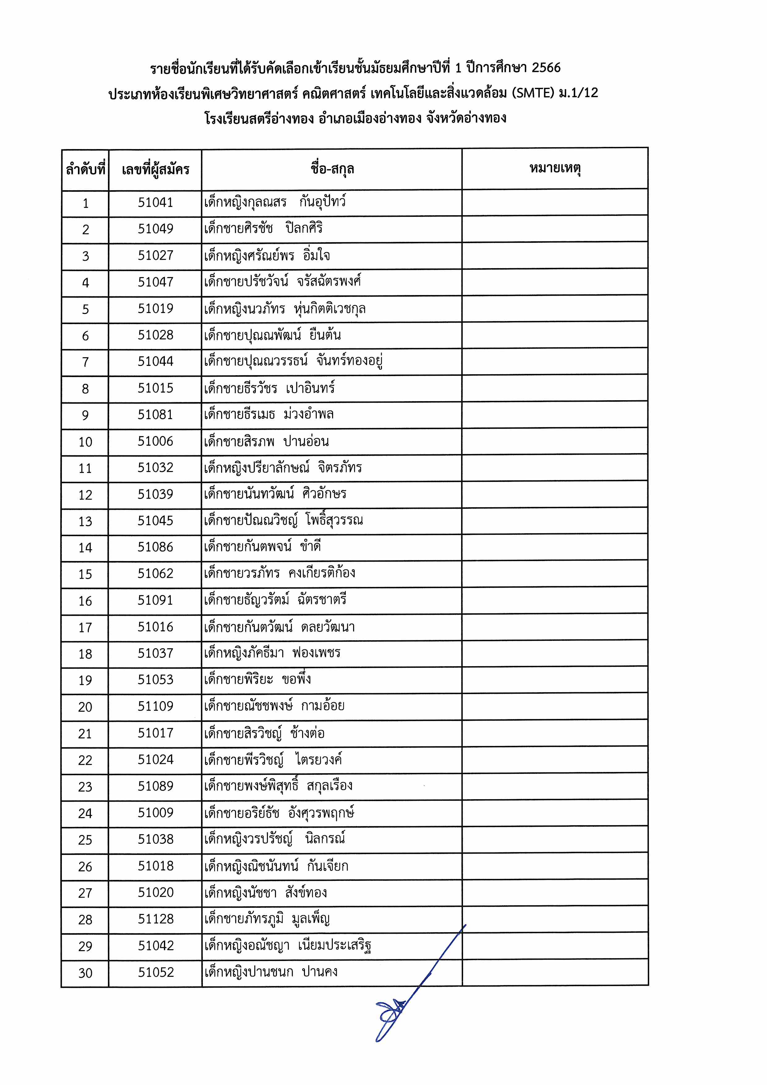 ประกาศรายชื่อห้องพิเศษ ม.1 Page 4