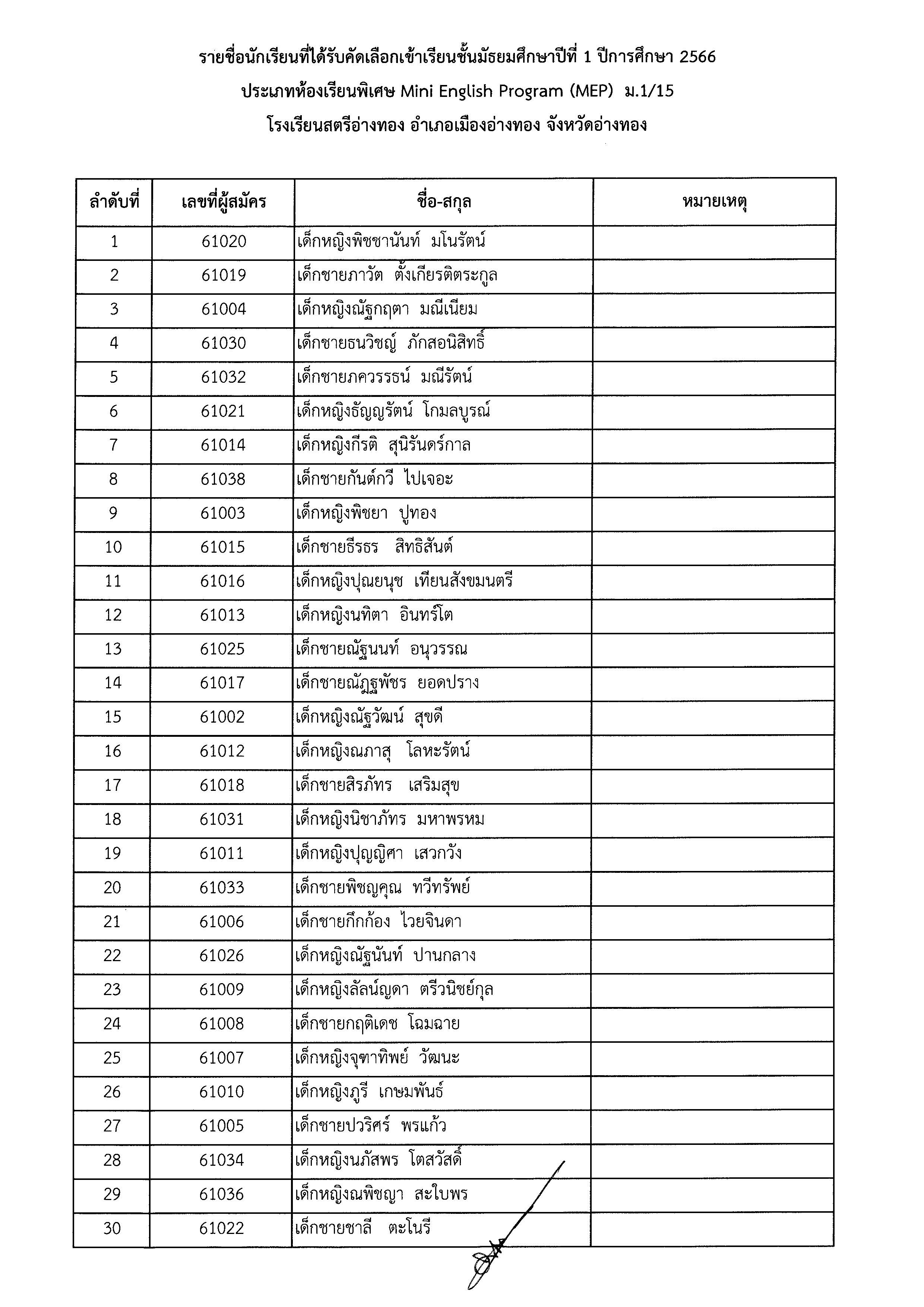 ประกาศรายชื่อห้องพิเศษ ม.1 Page 7