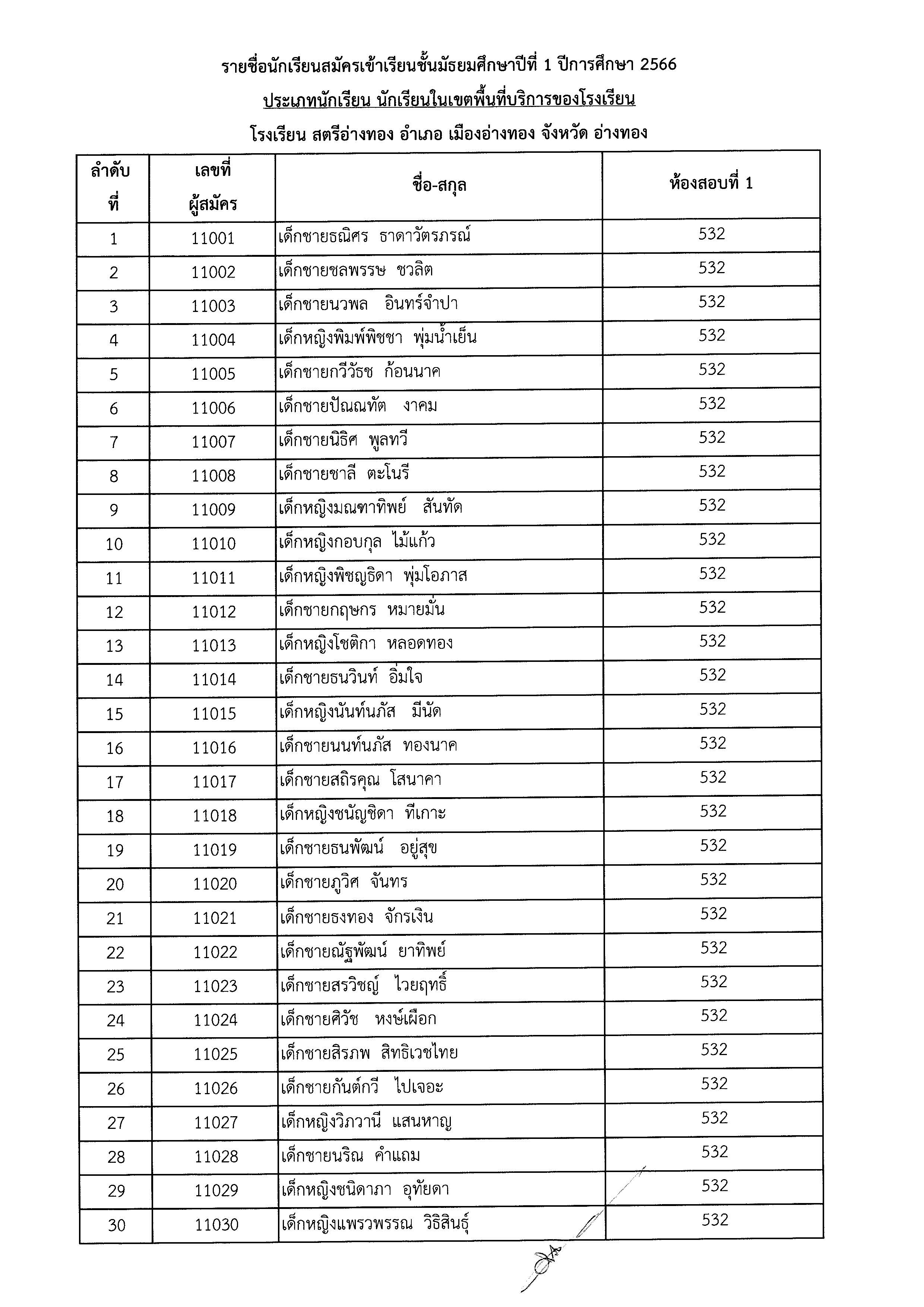 ประกาศชื่อมีสิทธิ์สอบ ม.1 Page 03