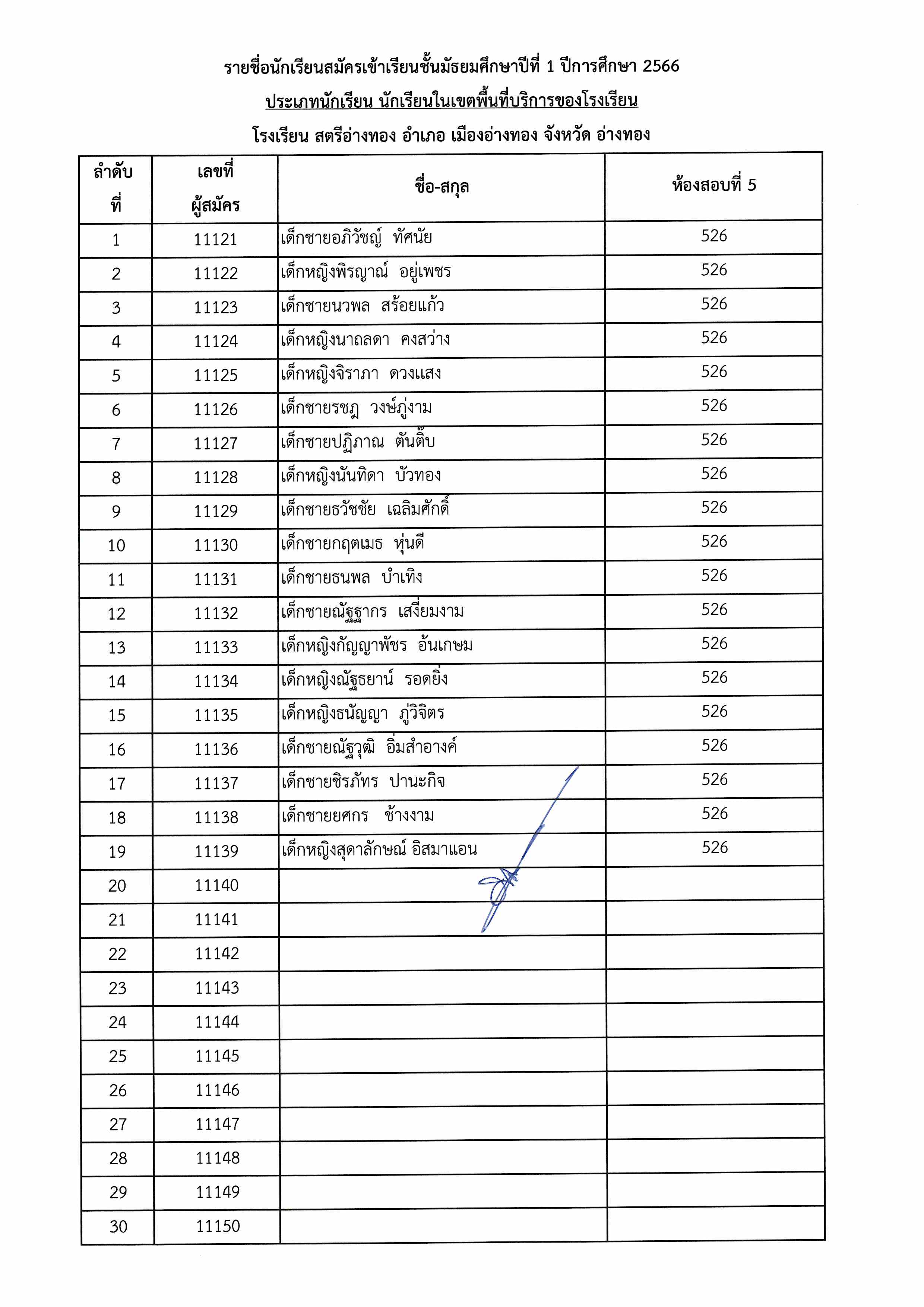 ประกาศชื่อมีสิทธิ์สอบ ม.1 Page 07