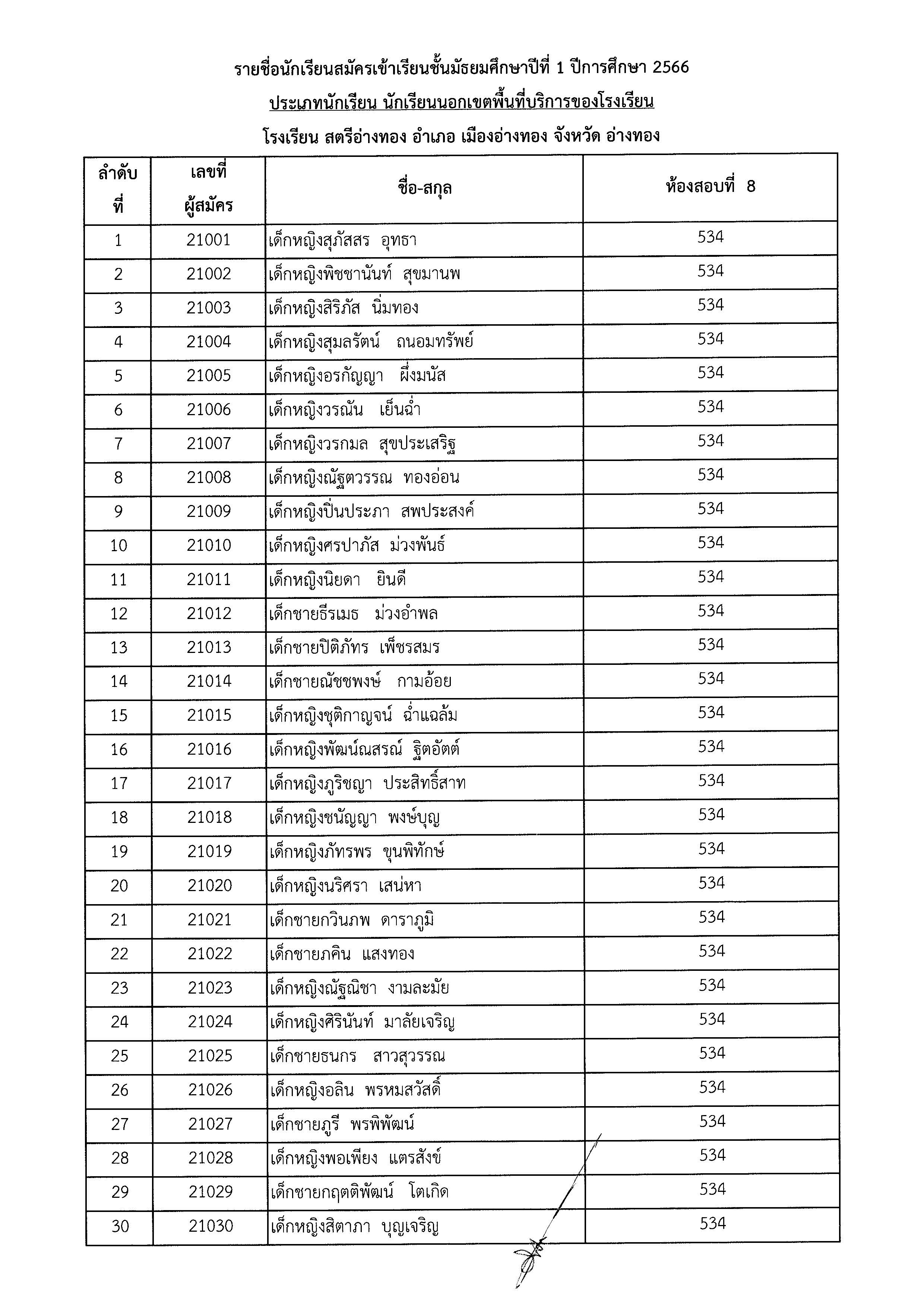 ประกาศชื่อมีสิทธิ์สอบ ม.1 Page 08