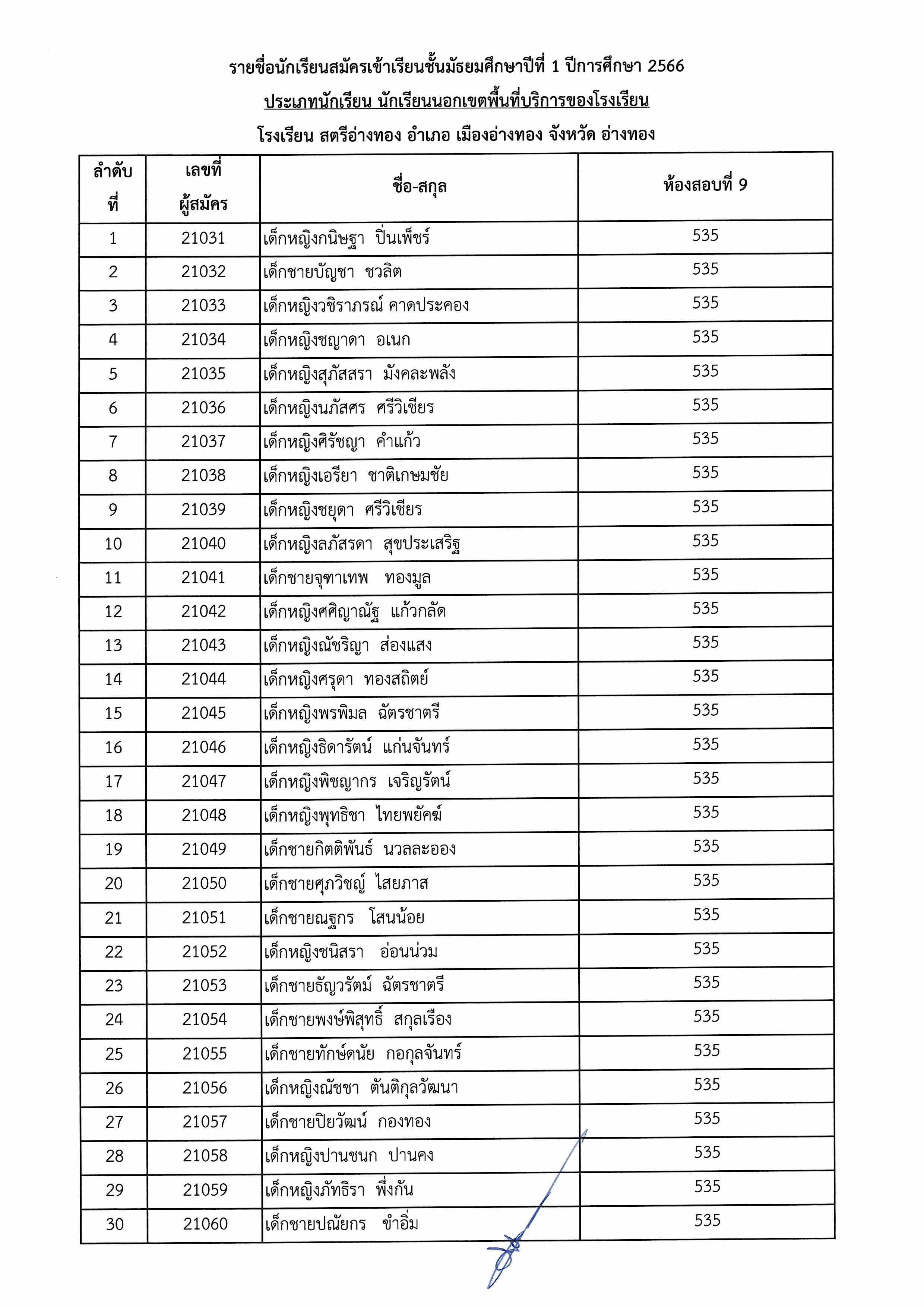 ประกาศชื่อมีสิทธิ์สอบ ม.1 Page 09