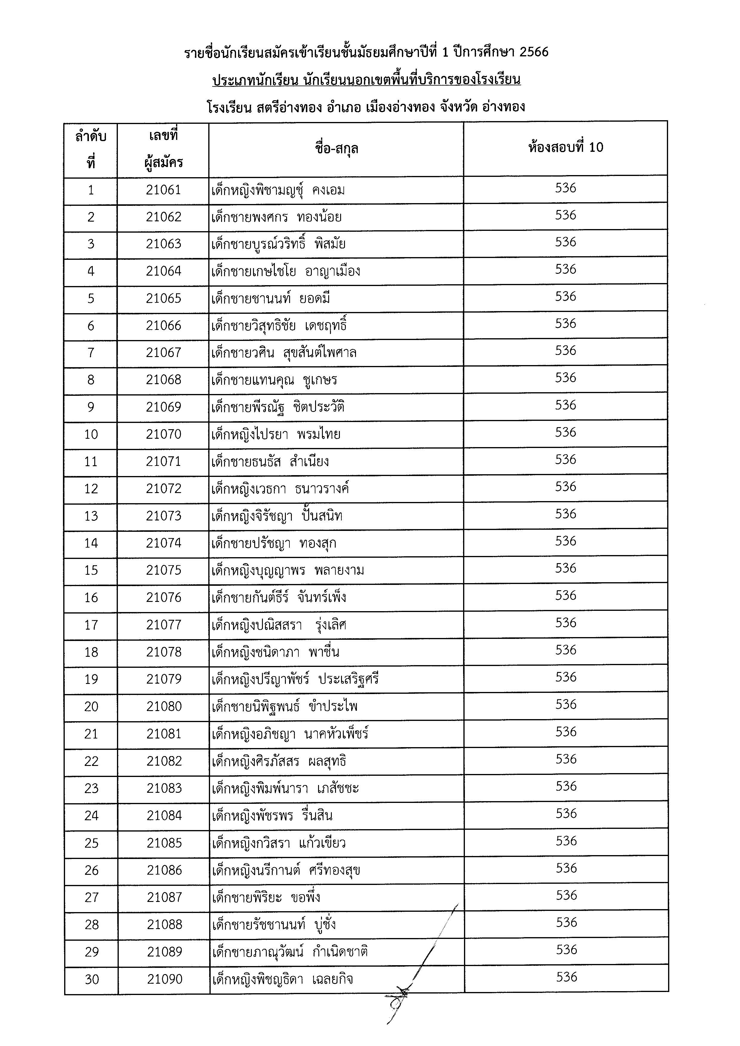 ประกาศชื่อมีสิทธิ์สอบ ม.1 Page 10