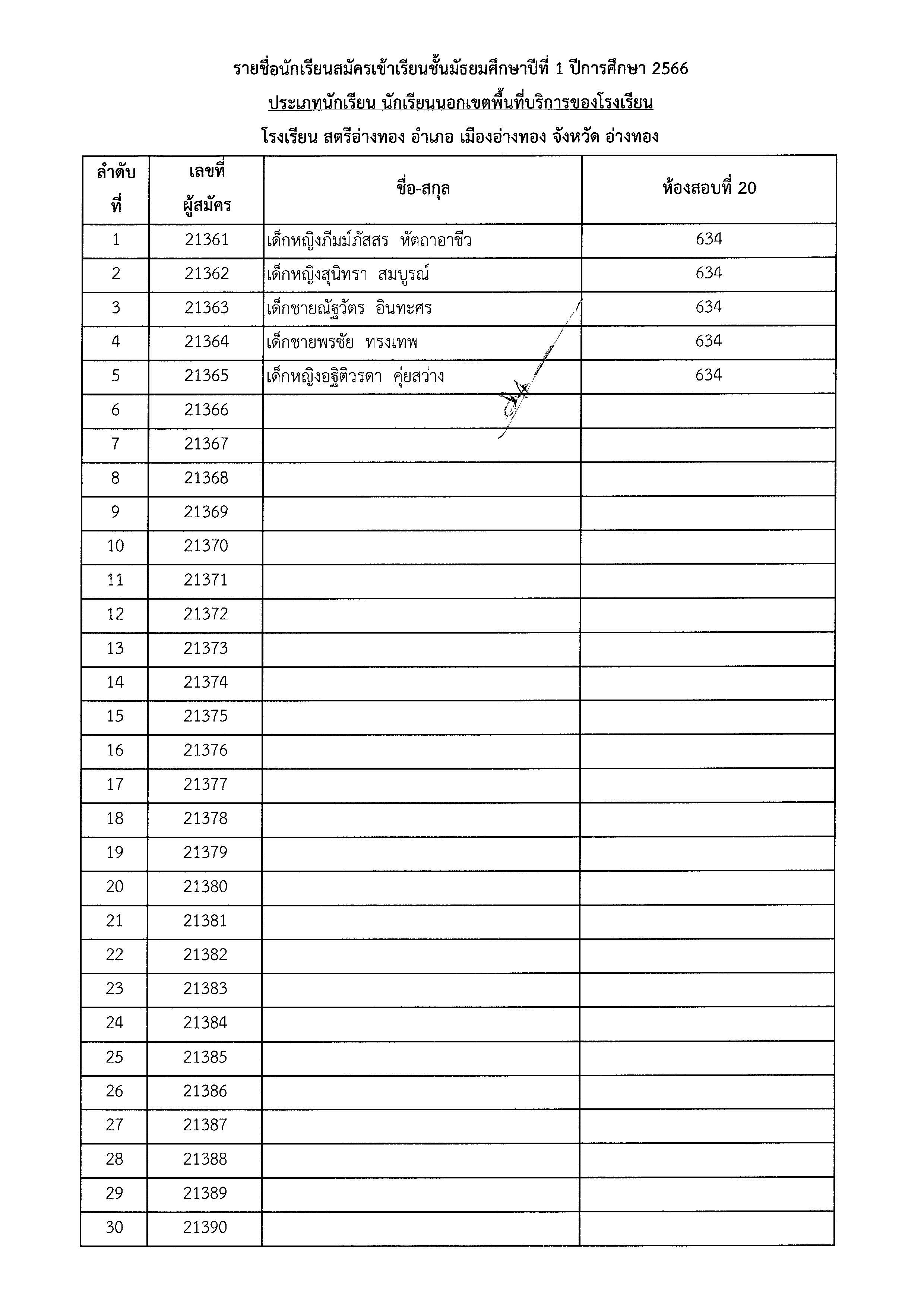 ประกาศชื่อมีสิทธิ์สอบ ม.1 Page 20