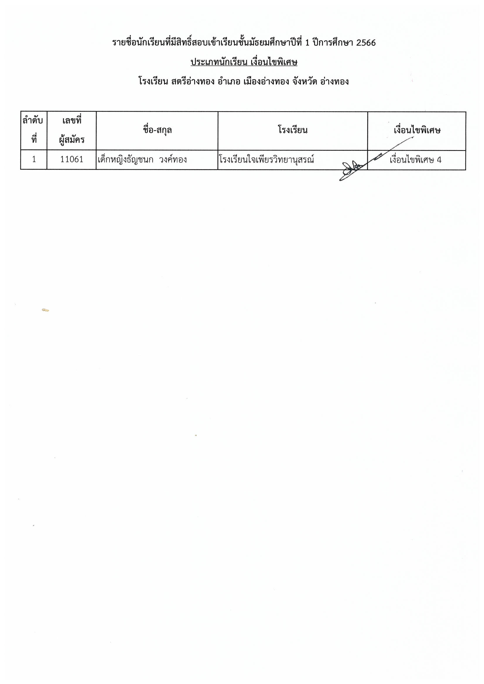 ประกาศชื่อมีสิทธิ์สอบ ม.1 Page 211