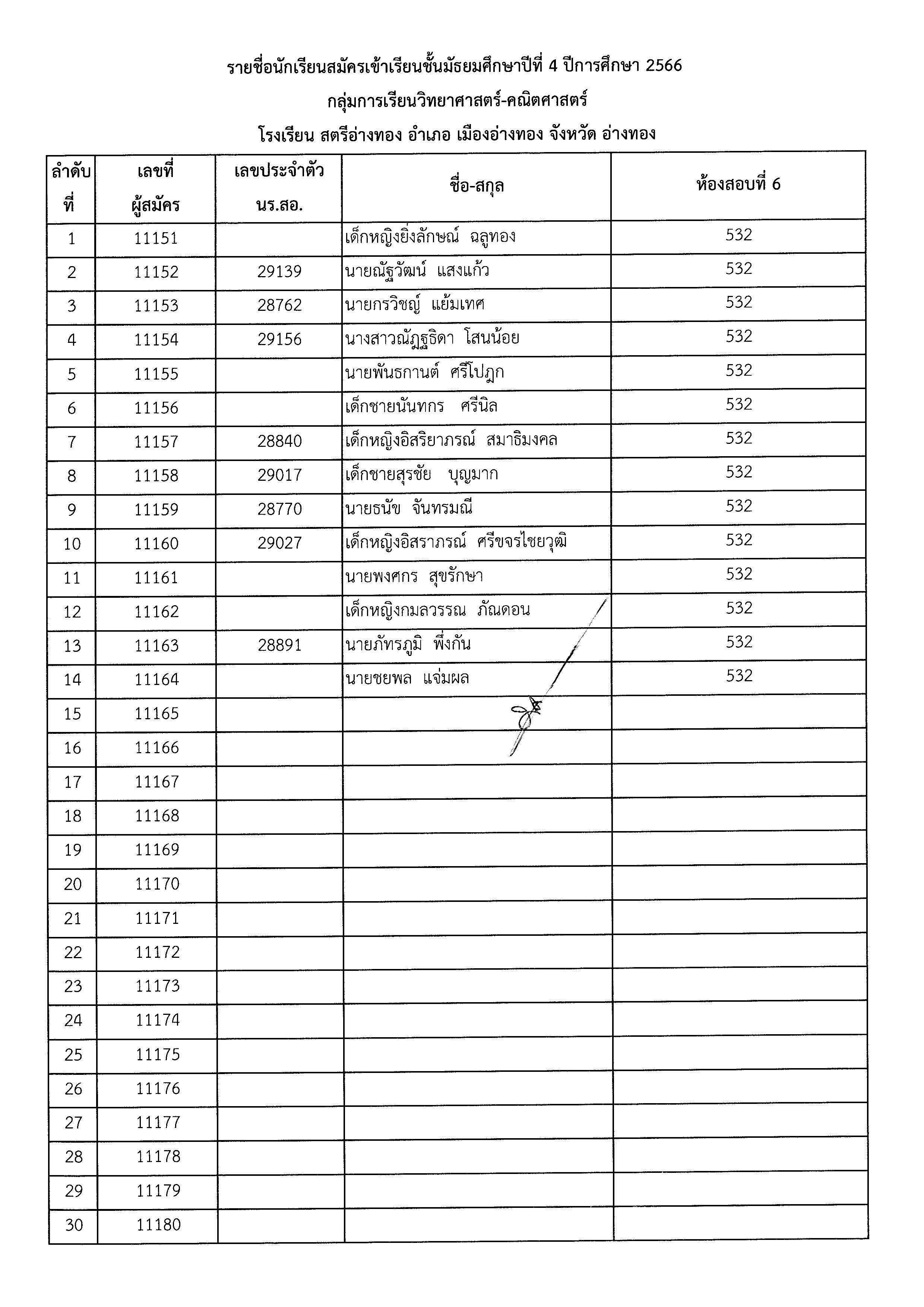 ประกาศชื่อมีสิทธิ์สอบ ม.4 Page 08