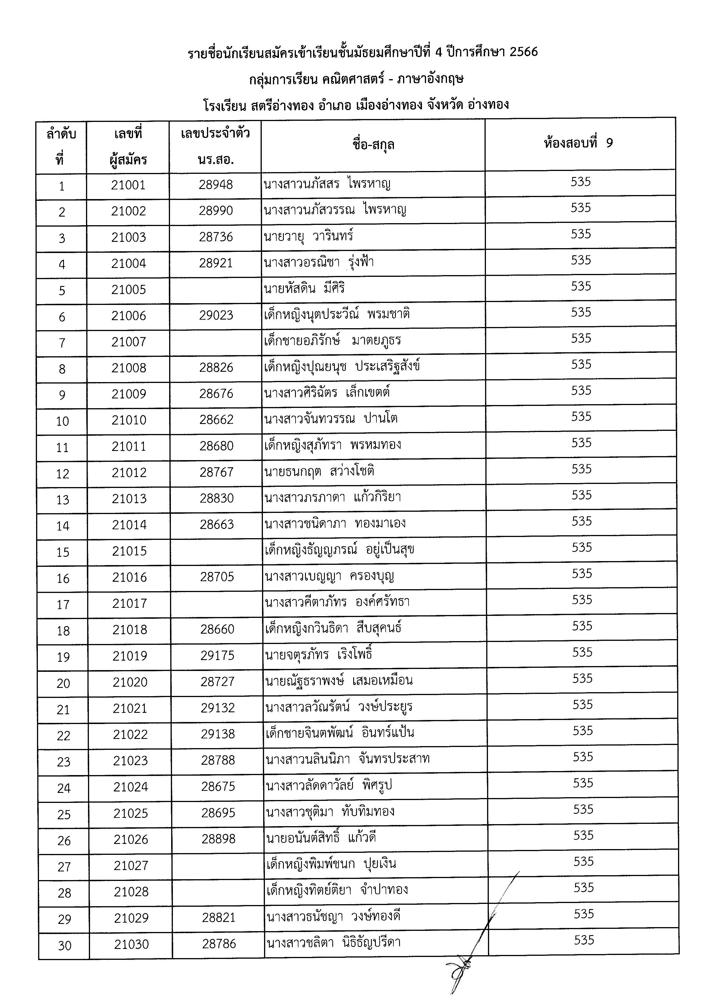 ประกาศชื่อมีสิทธิ์สอบ ม.4 Page 09