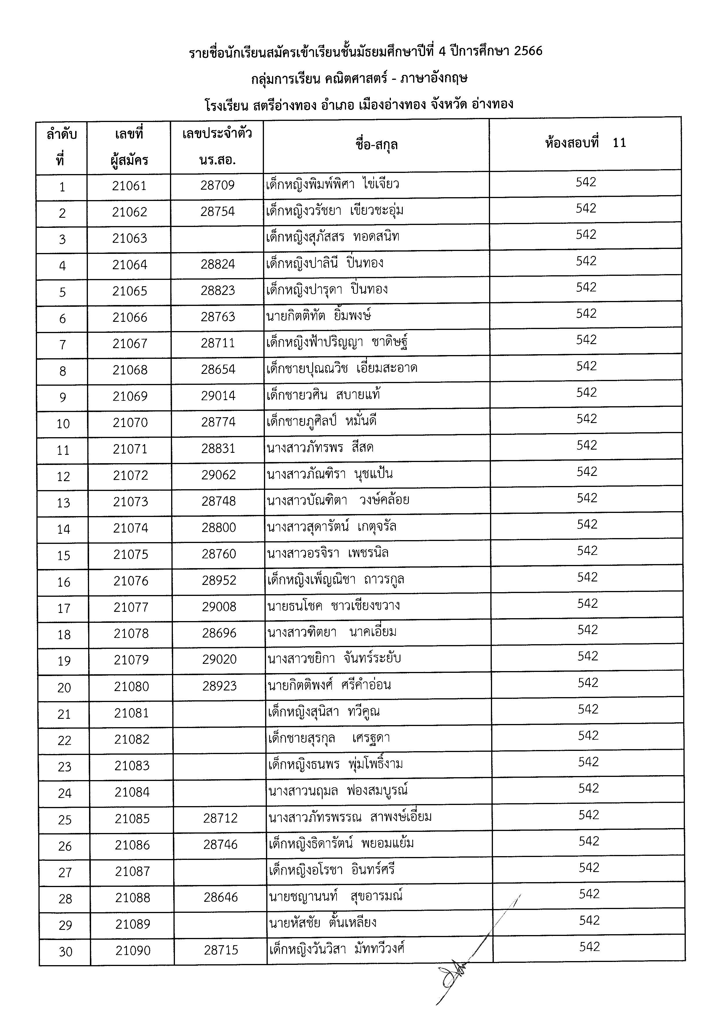 ประกาศชื่อมีสิทธิ์สอบ ม.4 Page 11