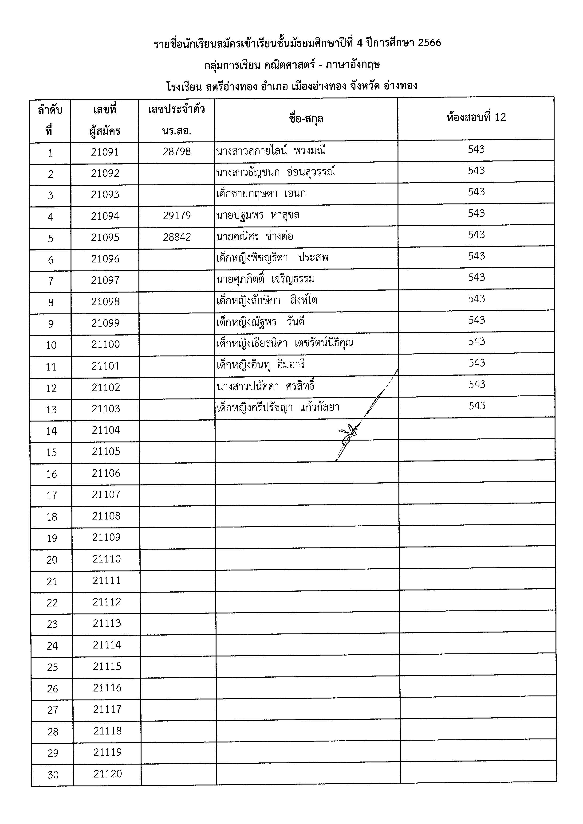 ประกาศชื่อมีสิทธิ์สอบ ม.4 Page 12