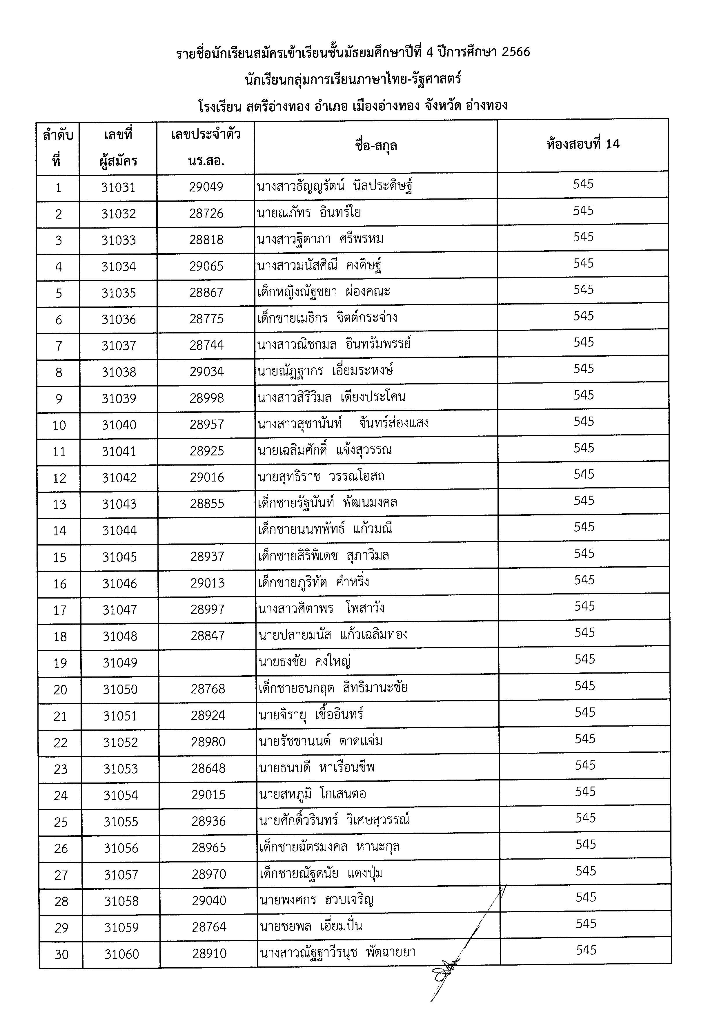 ประกาศชื่อมีสิทธิ์สอบ ม.4 Page 14