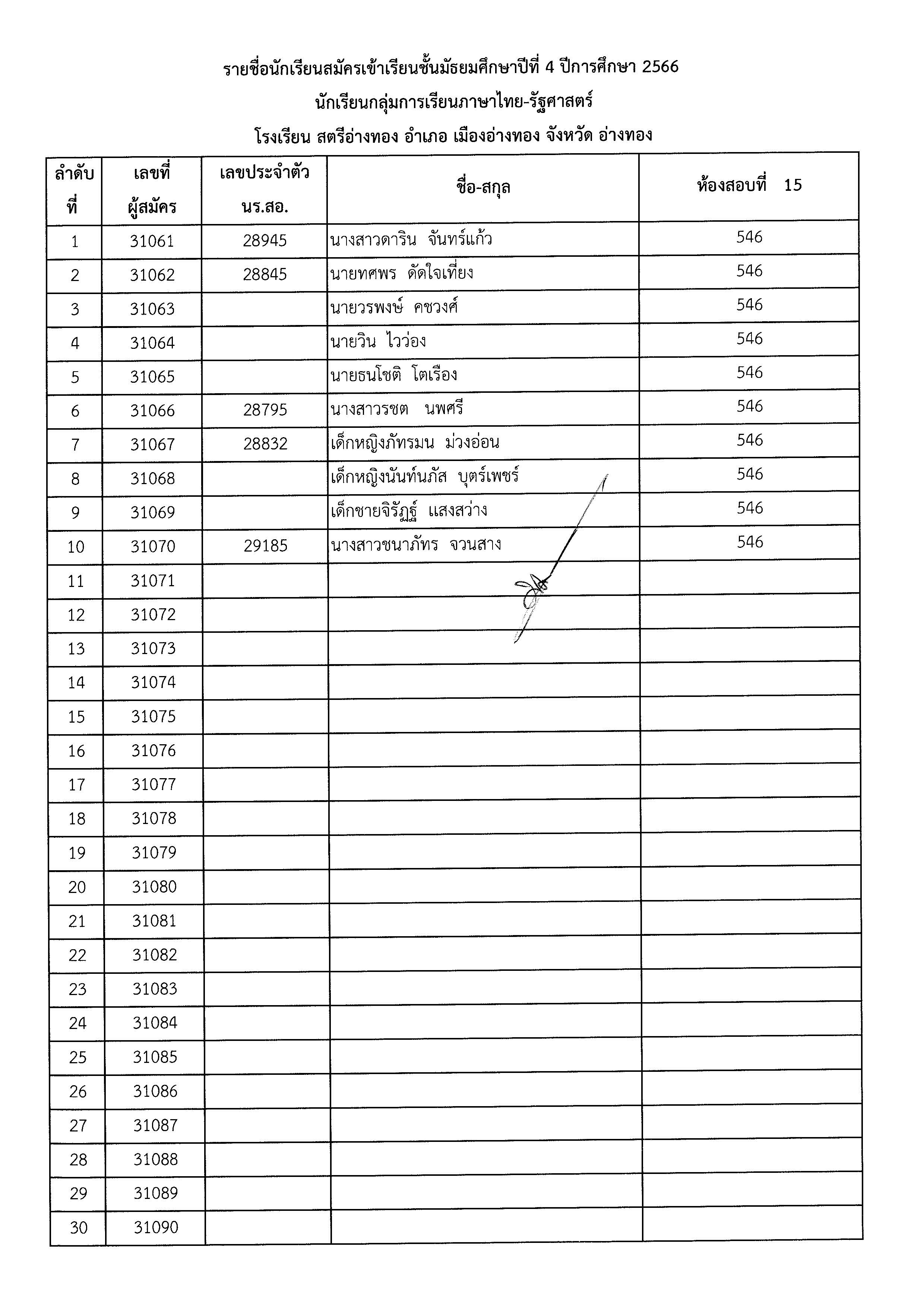 ประกาศชื่อมีสิทธิ์สอบ ม.4 Page 15