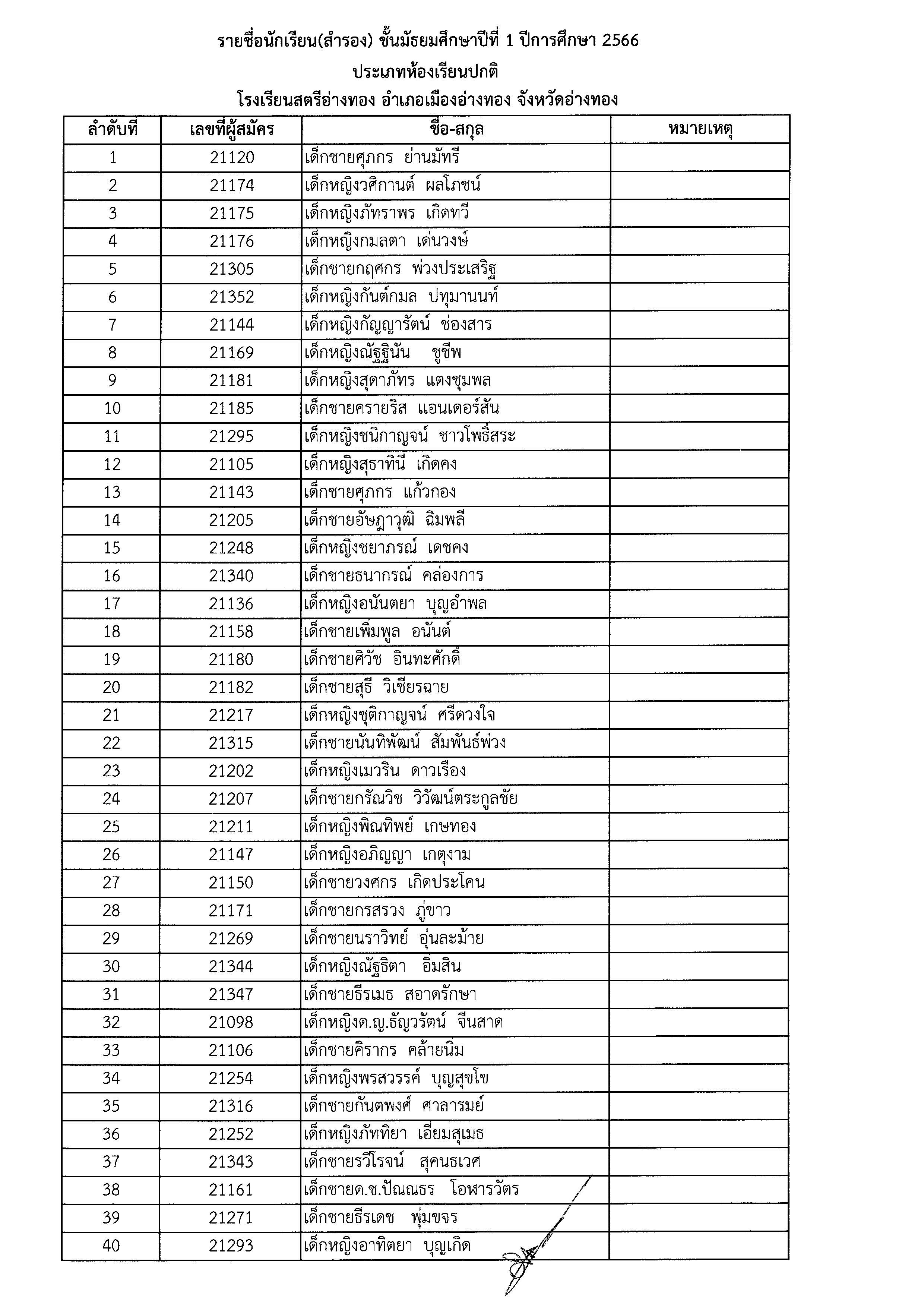ประกาศผลม.1 Page 11
