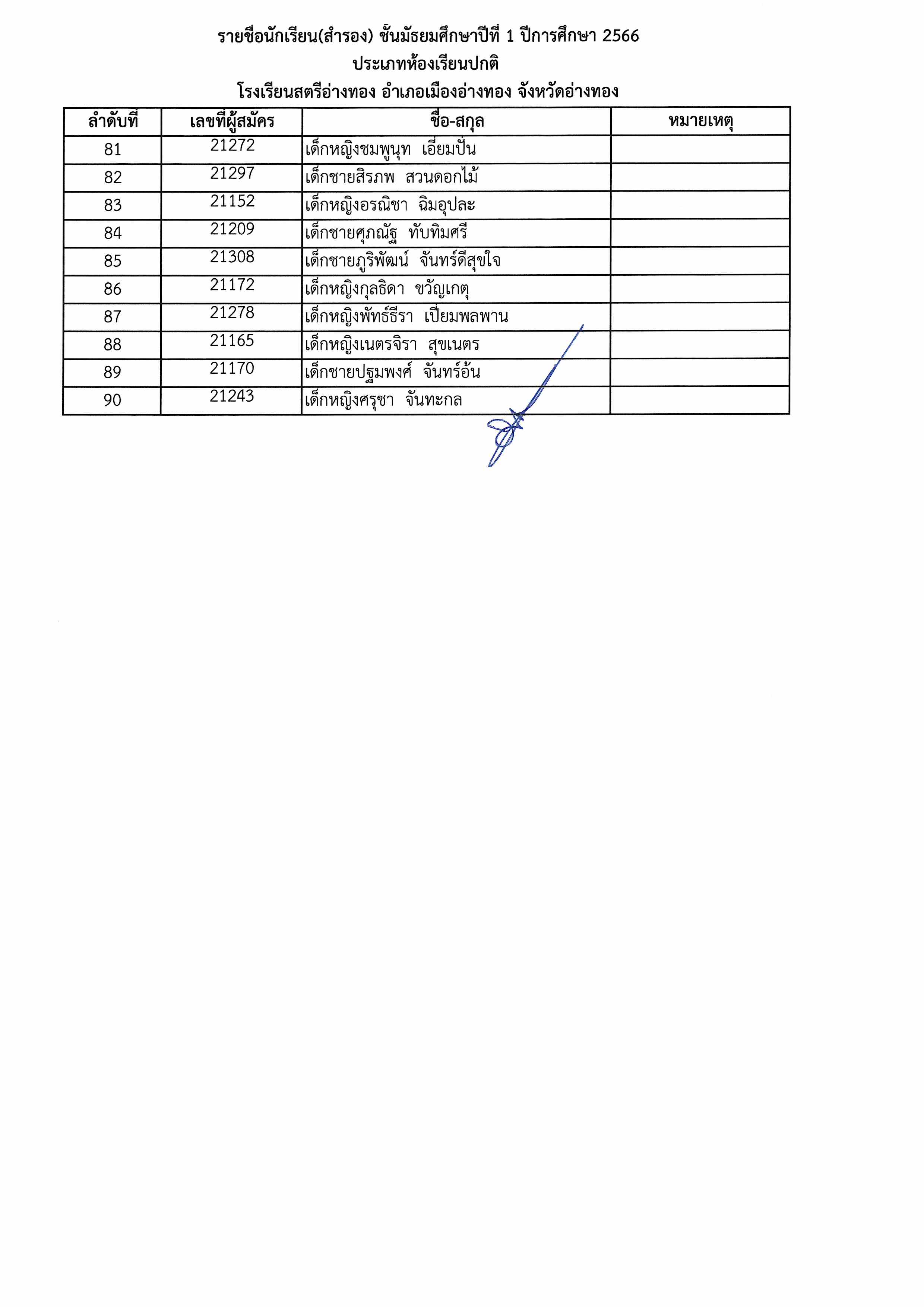 ประกาศผลม.1 Page 13