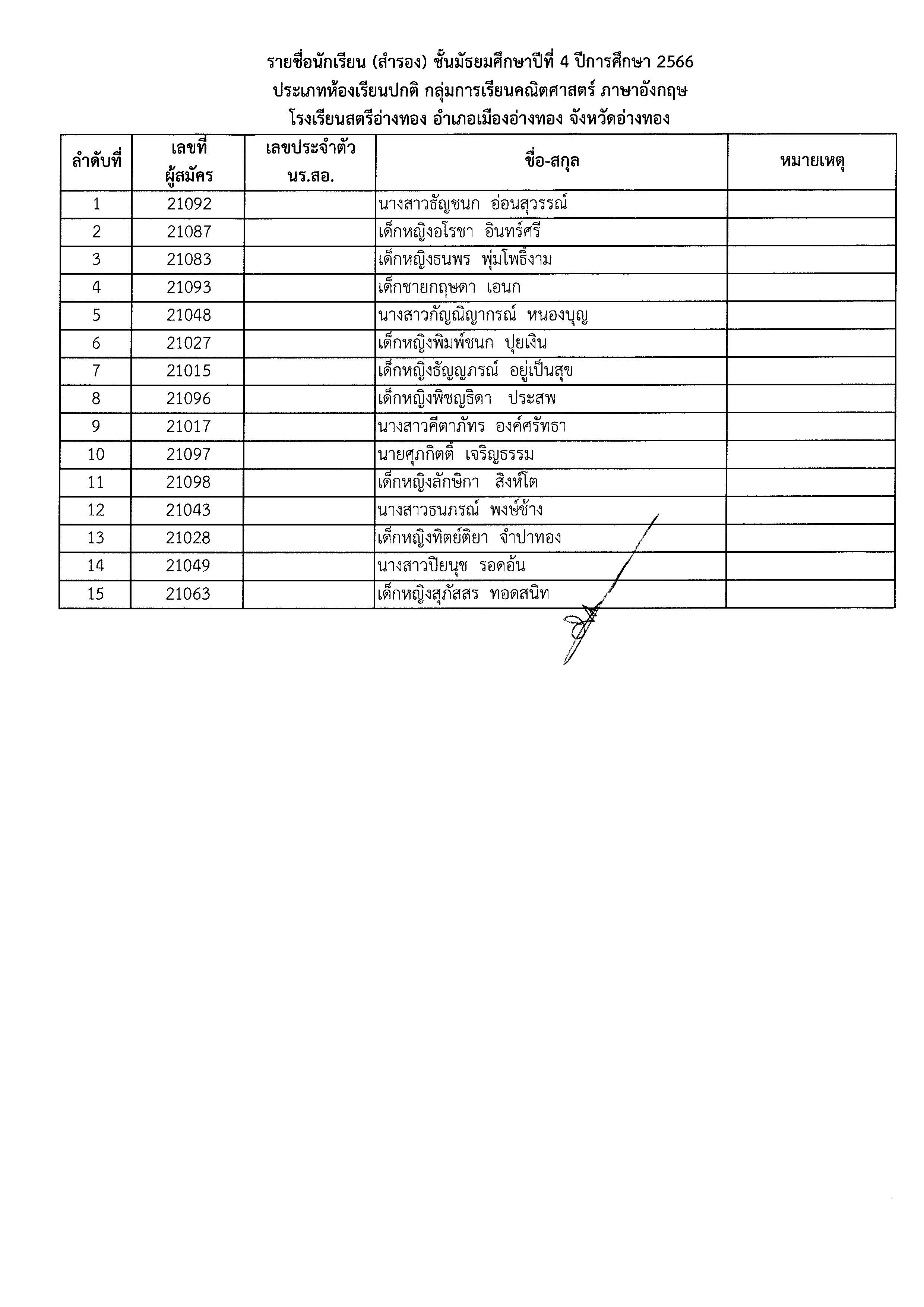 ประกาศผลม.4 Page 10