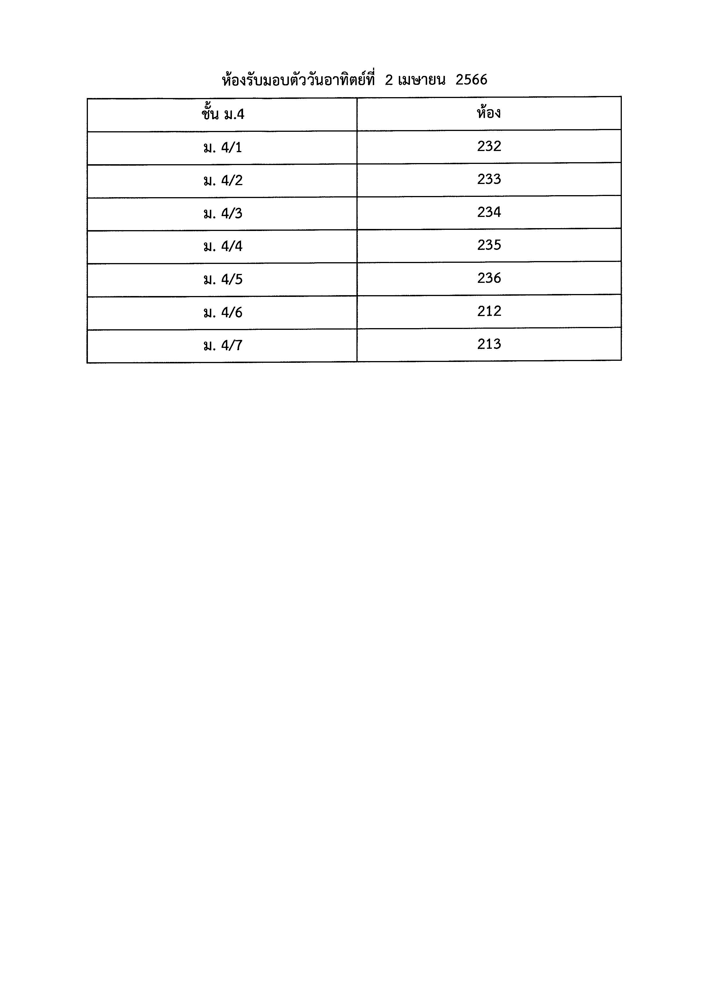 ประกาศผลม.4 Page 14