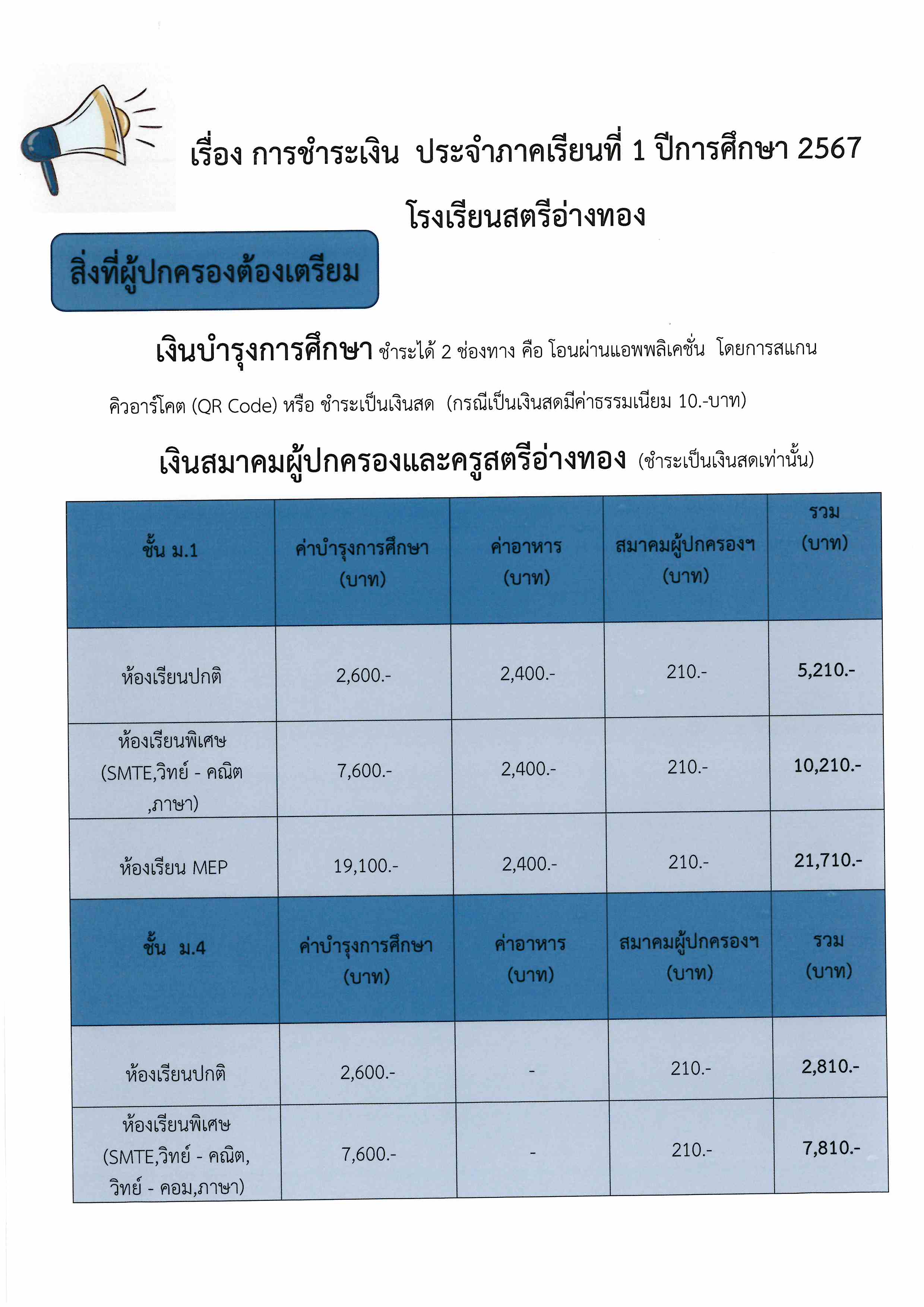 ประกาศผลสอบ ม.1 Page 17