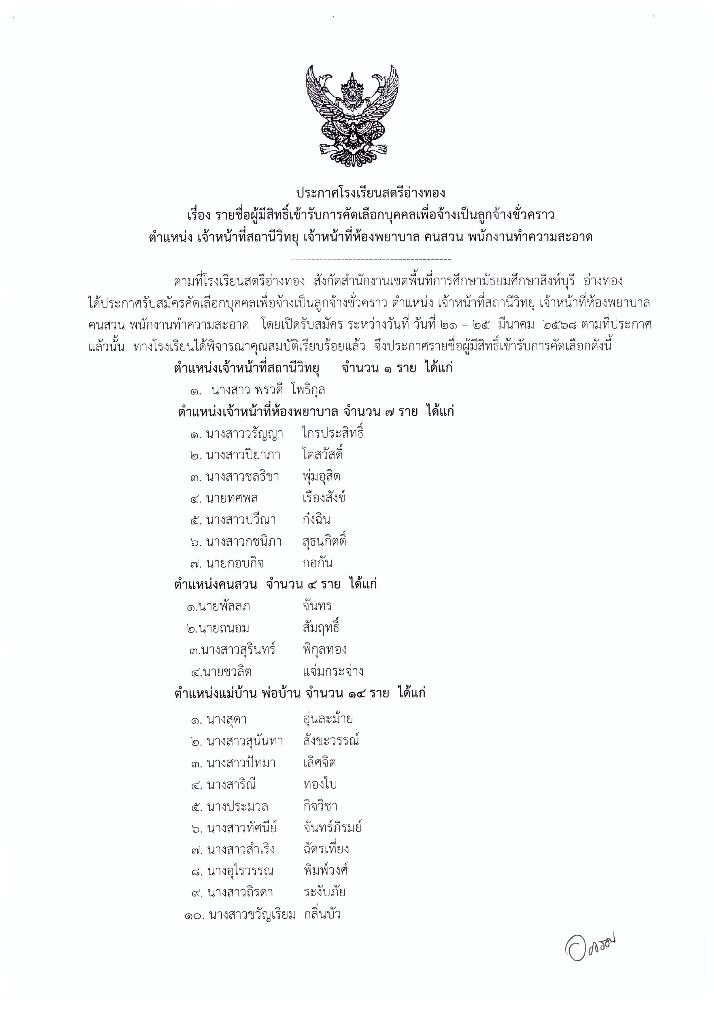 ผู้มีสิทธิสอบสัมภาษณ์ Page 1