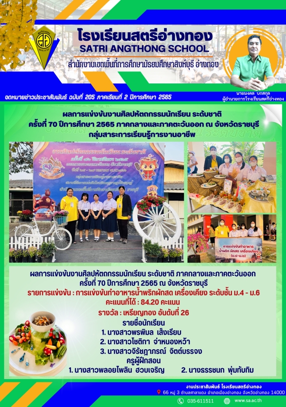 ฉบับที่ 205