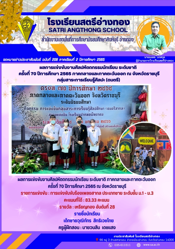 ฉบับที่ 208